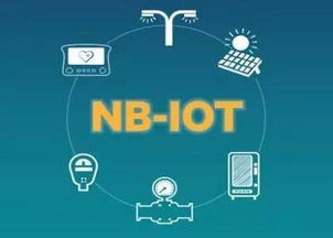 通讯服务汪眼中的物联网网络技术服务 连接万物的智慧桥梁